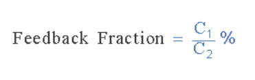 feedback fraction