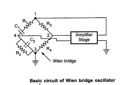 basiv wien bridge